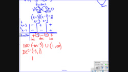 Calc30_5-3_ex1