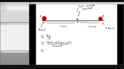 Physics30_U4_L25-4_V01Two Source Charges along one dimension