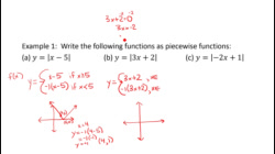 APCalc_P3_p3