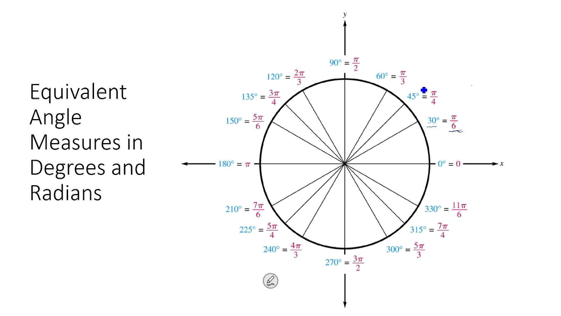 APCalc_P7_p8