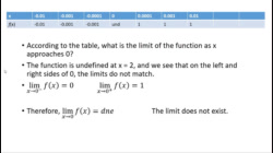 APCalc_U1_L4