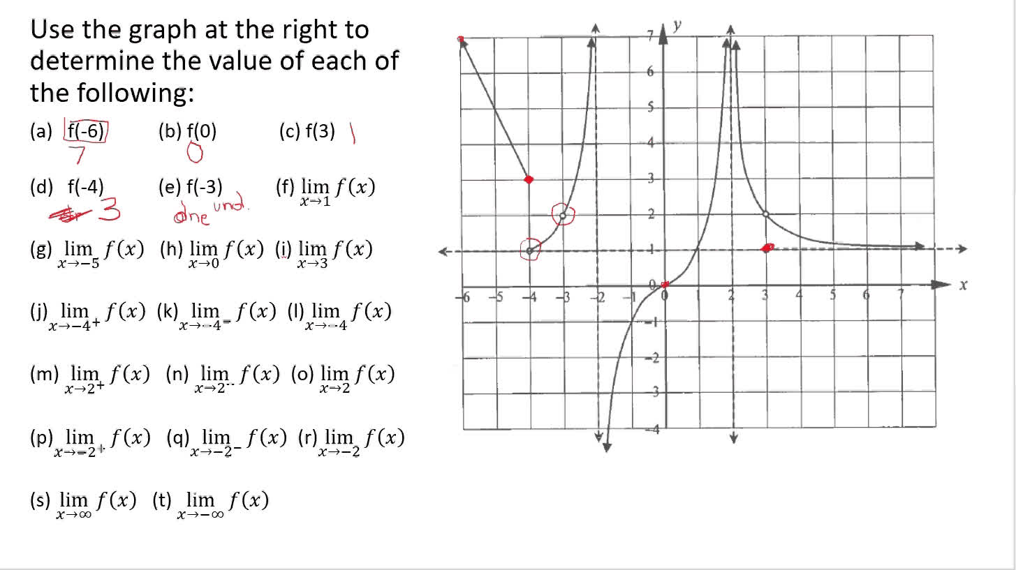 APCalc_U1_L3