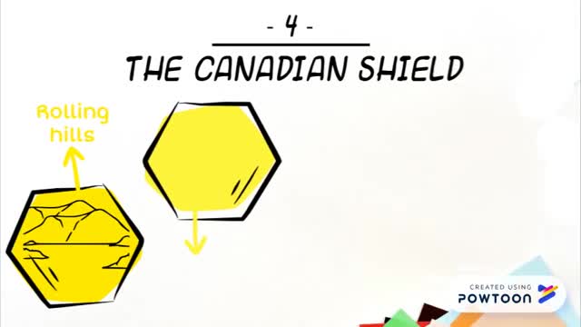 SS6_PA3_7_Physical Regions of Canada