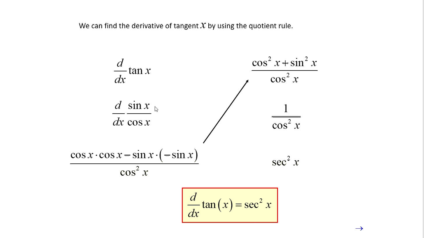 APCalc_U2_L10