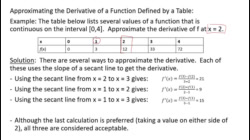 APCalc_U2_L3