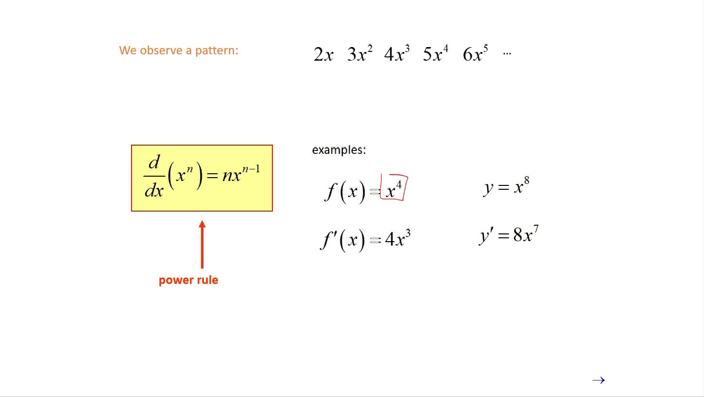 APCalc_U2_L5