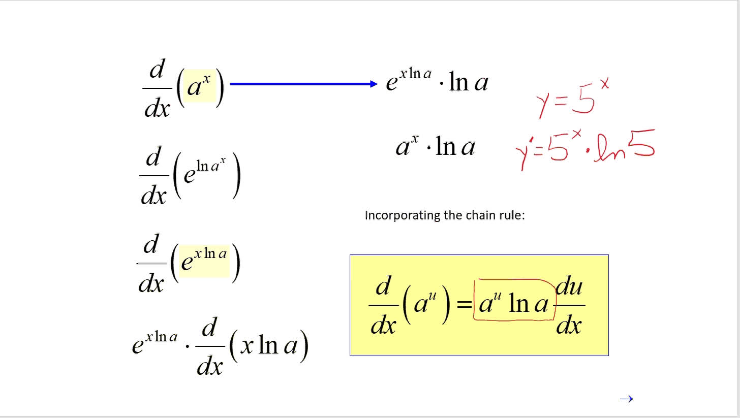 APCalc_U2_L7