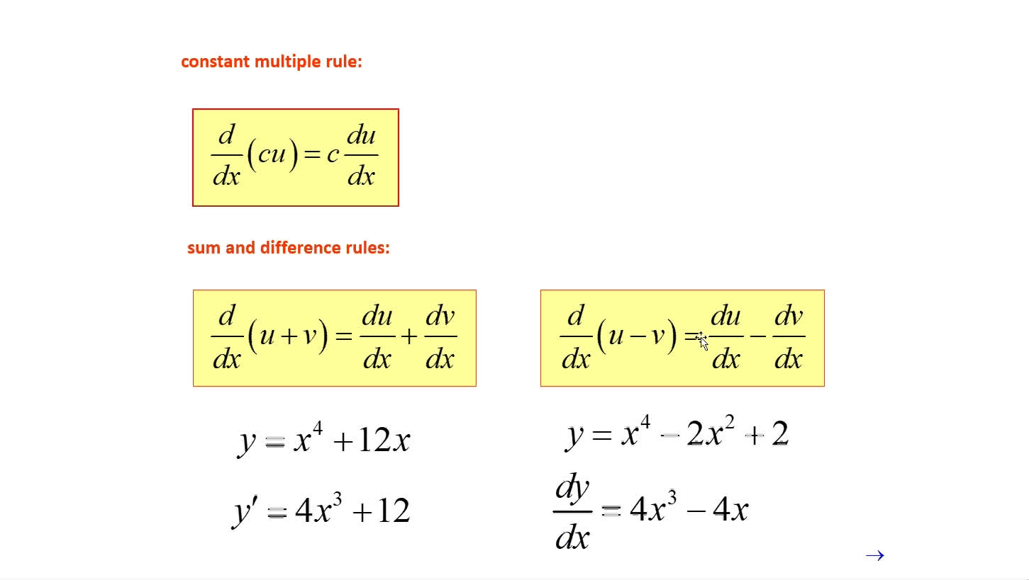 APCalc_U2_L6