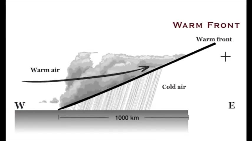 EnvSci20_T2_L10-3_V08