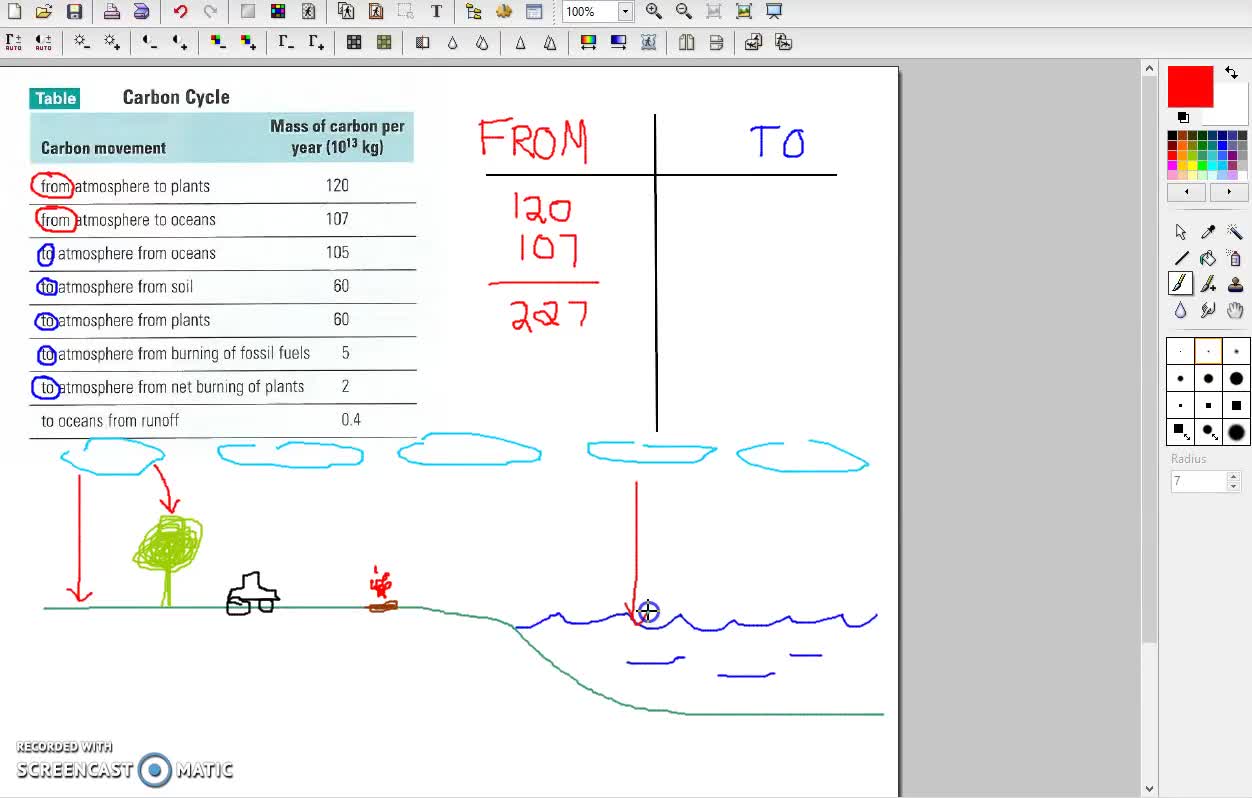 EnvSci20_T2_L12-2_V01