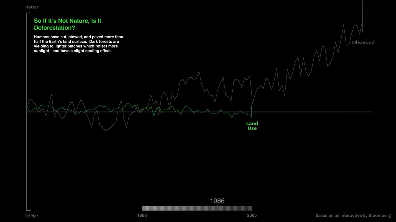 EnvSci20_T2_L13-1_V01