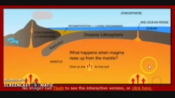 EnvSci20_T1_L3-2_V03-Magma Pushes Upward