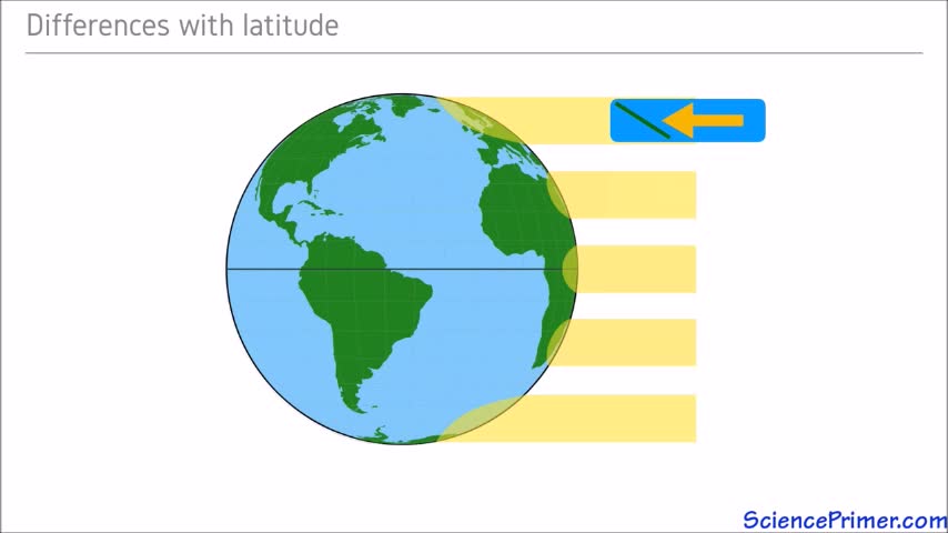 EnvSci20_T1_L3-2_V09-Variations in solar insolation (edited)