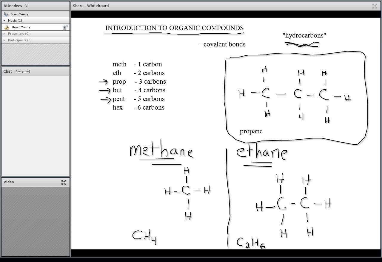 Sci10_T03_L13-2_V02-Intro to Organic Compounds video