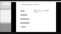 Sci10_T03_L14-1_V01-Types of Chemical Reactions video