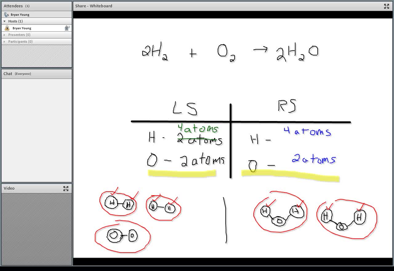 Sci10_T03_L14-2_V01-Balancing Chemical Equations video