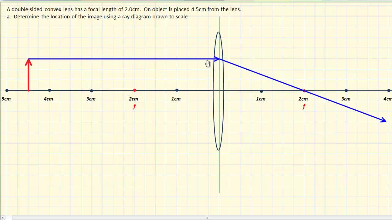 PS20_PW3_L6-5_V07 - Convex Lens Sample Ray Diagram