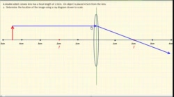 PS20_PW3_L6-5_V07 - Convex Lens Sample Ray Diagram