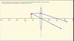 PS20_PW3_L6-5_V08 - Convex Lens Ray Diagram - Virtual Image