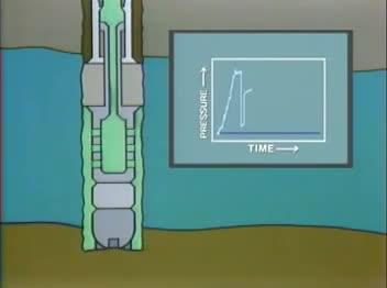 PAA30_L07-1_V01-Well Testing - Drill Stem Test