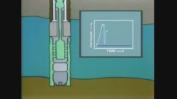 PAA30_L07-1_V01-Well Testing - Drill Stem Test