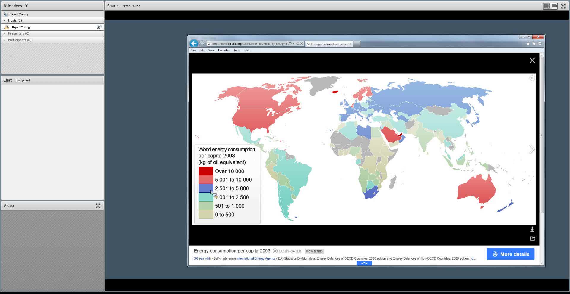 PAA30_L10-1_V01-World Energy Consumption