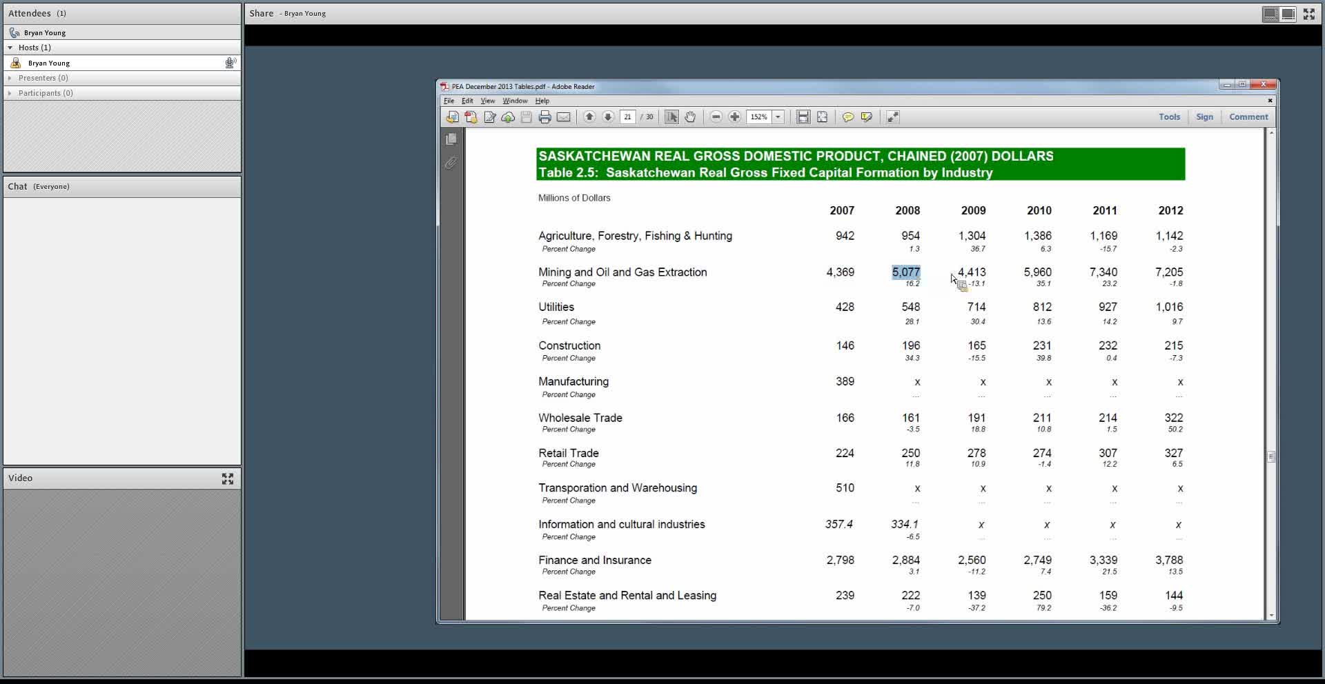 PAA30_L10-3_V01-Provincial Economic Accounts