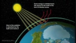 PAA30_L10-5_V01-Inconvenient Truth 1 of 10