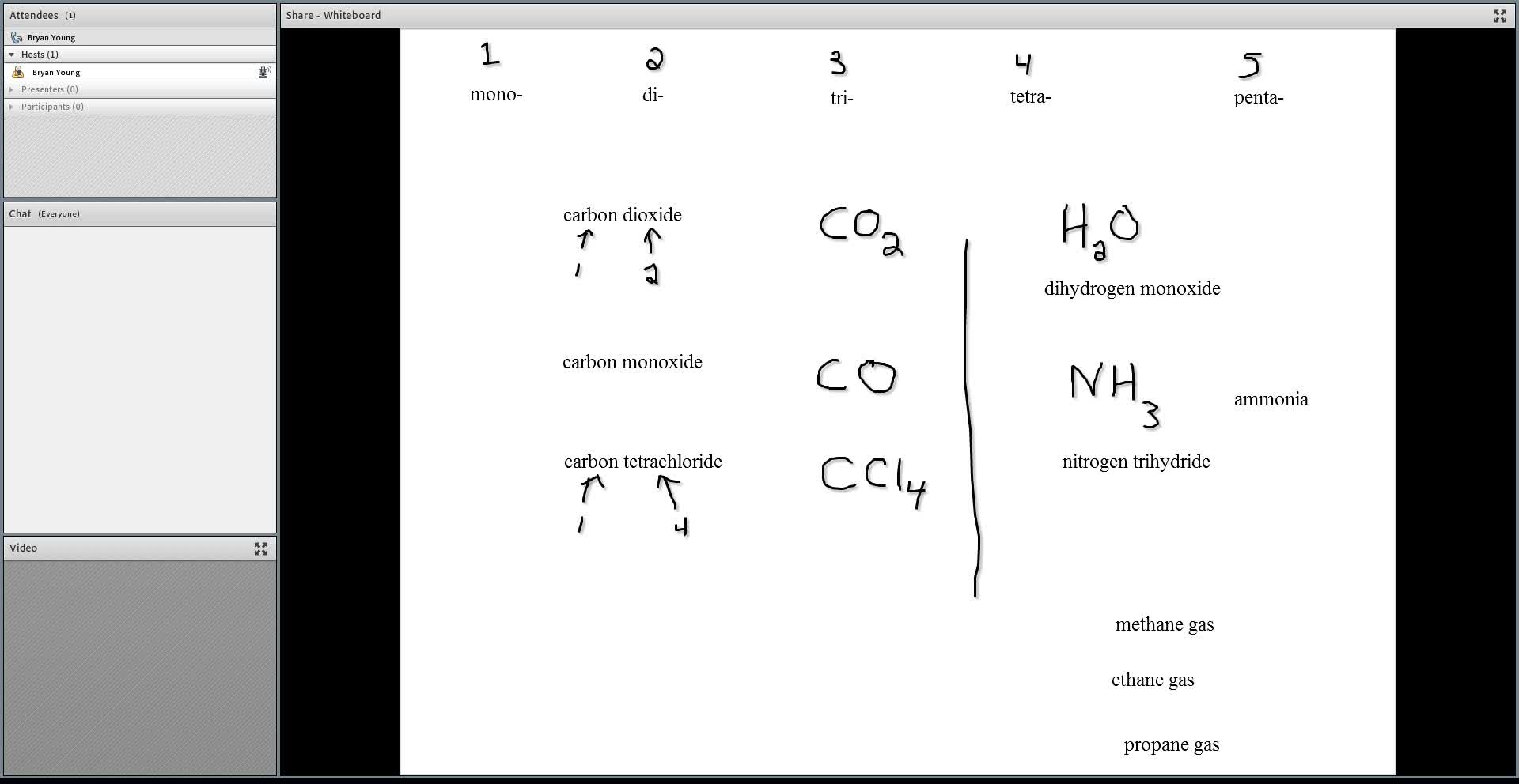 Sci10_T03_L13-2_V01-Naming Covalent Compounds video