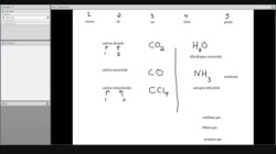 Sci10_T03_L13-2_V01-Naming Covalent Compounds video