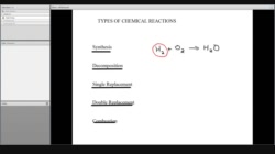 Sci10_T03_L14-1_V01-Types of Reactions video