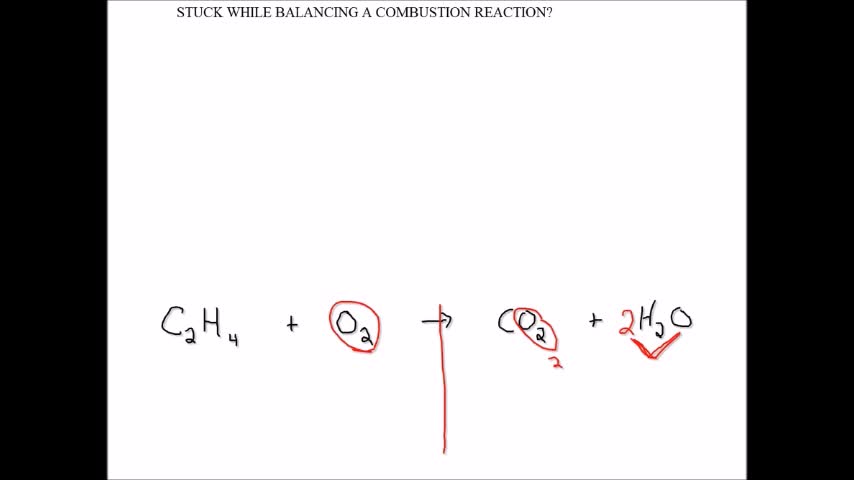 Sci10_T03_L14-4_V01b-Balancing Combustion Reactions Ethene