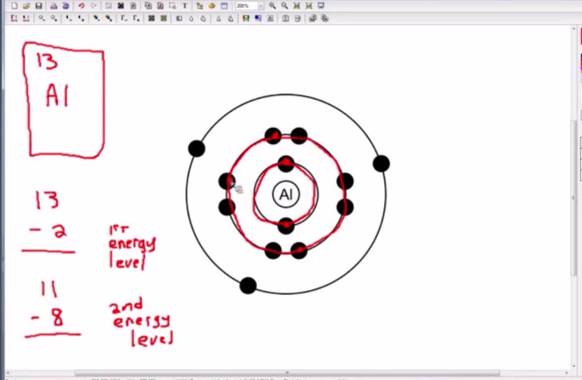 Sci10_T03_L10-5_V01b_Bohr Model - Aluminum and Valence Electrons (crop)