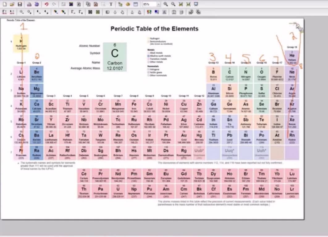 Sci10_T03_L10-5_V01d_Bohr Model - Conclusion (crop)