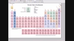 Sci10_T03_L10-5_V01d_Bohr Model - Conclusion (crop)