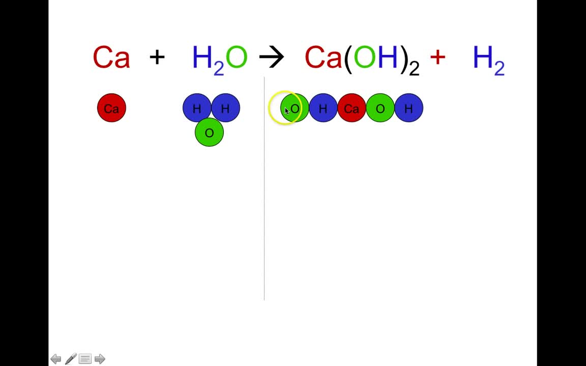 Sci10_T03_L14-2_V01-How to Balance Chemical Equations