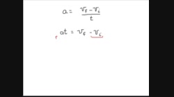 Physics30_U2_L10-1_Kinematics Formulas_V01