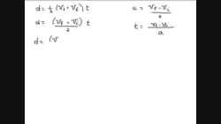 Physics30_U2_L10-1_Kinematics Formulas_V04a