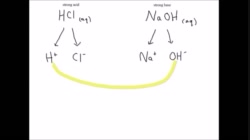 Sci10_T03_L12-1_V04e-Acids and Bases part 5