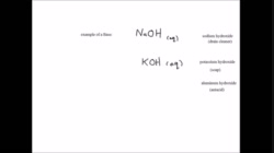 Sci10_T03_L12-1_V04d-Acids and Bases part 4