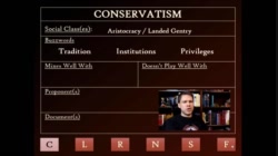 History10_3-4_V01a_Conservatism