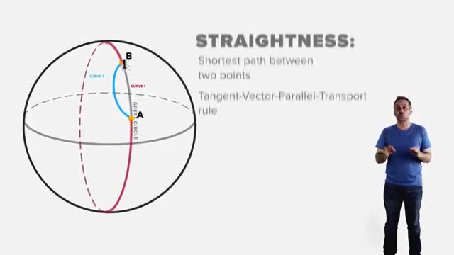 Physics30_U1_L03-3_V14