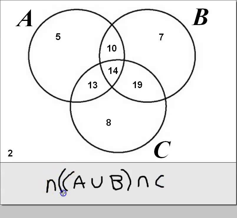 MF30_U3_L3-3_V4-Venn Diagrams Notation