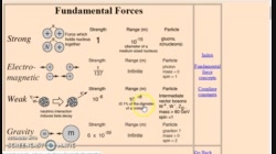 Physics30_U1_L05-4_V01