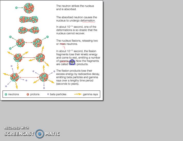 Physics30_U1_L06-1_V04