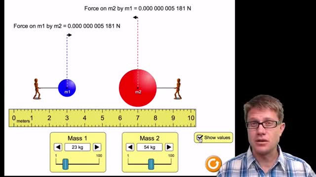 Physics30_U4_L23-1_V04-Universal Gravitation formula