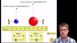 Physics30_U4_L23-1_V04-Universal Gravitation formula