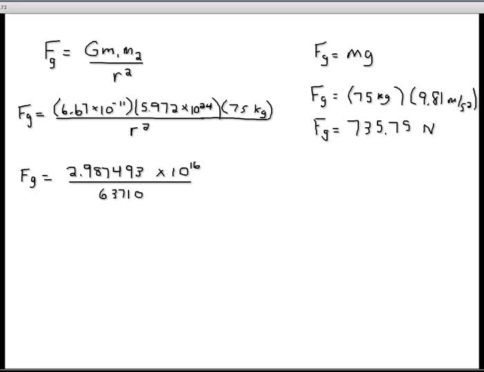 Physics30_U4_L23-1_V05-Gravitational Force (cropped)