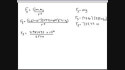 Physics30_U4_L23-1_V05-Gravitational Force (cropped)