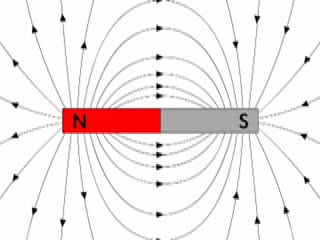 Physics30_U4_L27-1_V03 Explanation of Magnetic Field Lines